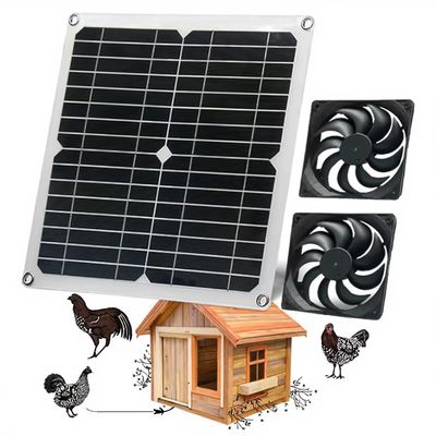 Un buen precio. Fabrica de venta caliente de alta eficiencia 12W panel solar ventilador de energía solar para gallinero, casa de perros, invernadero del cobertizo exterior en línea